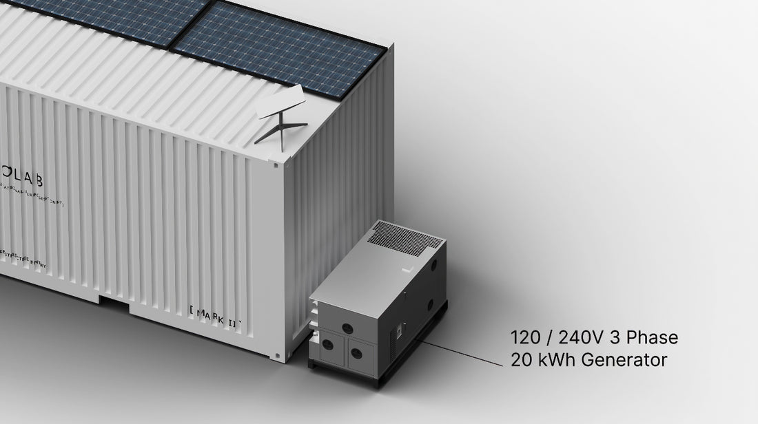 [ III ] Powering Your COLAB